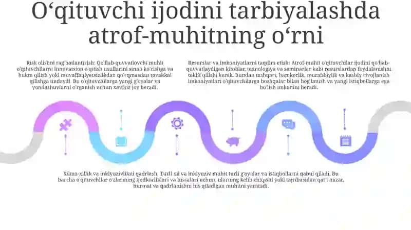 Pedagogning Ijodkorlik Jihatlari 4