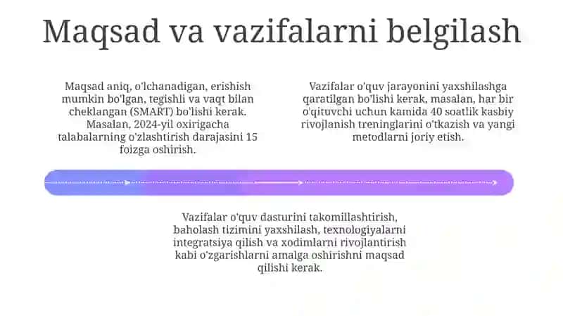 Oʻqitish sifatiga erishish boʻyicha harakatlar maqsadi va rejasi 4