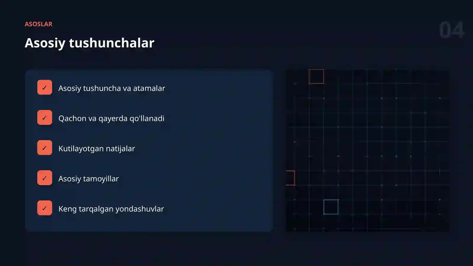 MODELLARNI BAHOLASH 4