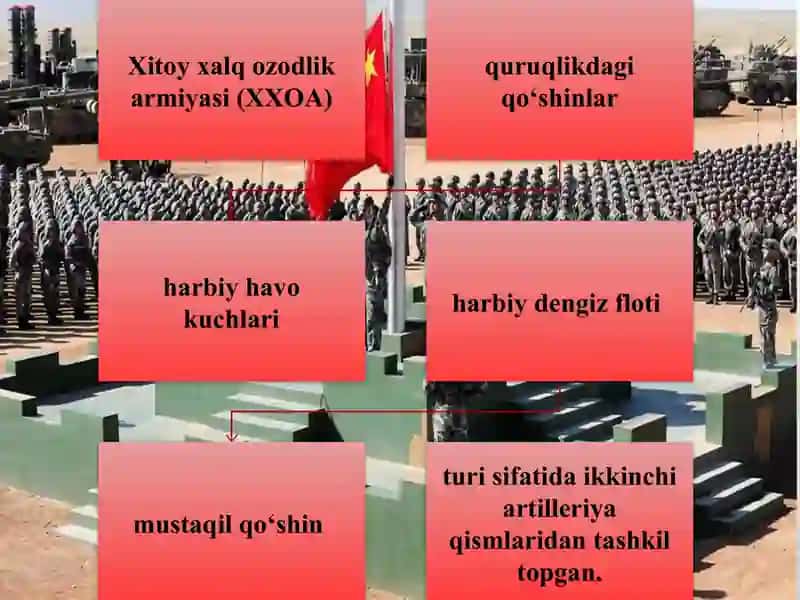 BAYROG‘I GERBI 4