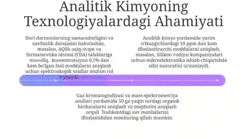 Analitik kimyo fanining texnologiyadagi ahamiyati 4