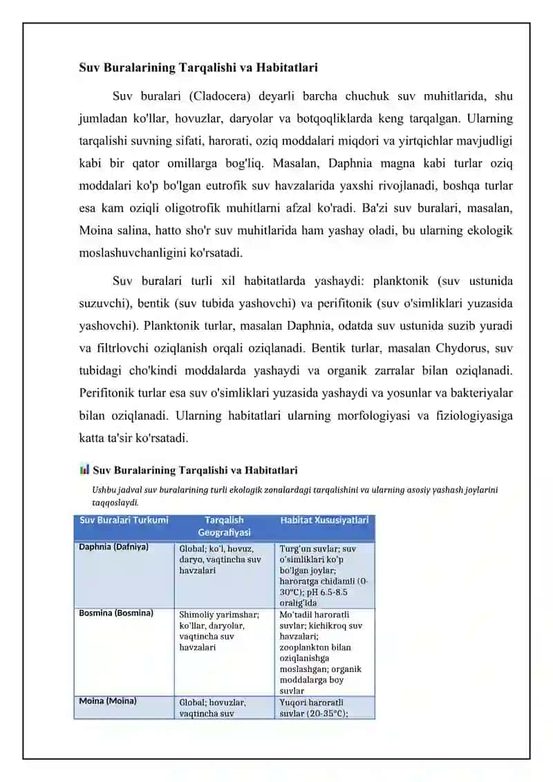 Suv burmalari ekologiyasi, kelib chiqishi va evolyutsiyasi 4