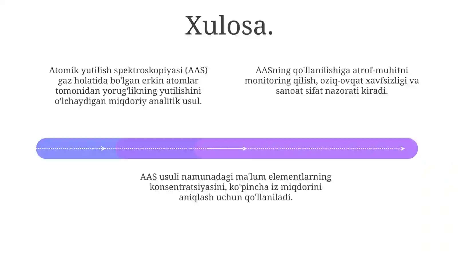 Atomik Yutish Spektroskopiyasiga Kirish 4