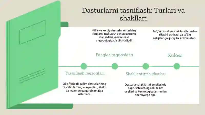 Oliy filologik ta'lim dasturlarining tur va shakllarining umumiy ko‘rinishi 4
