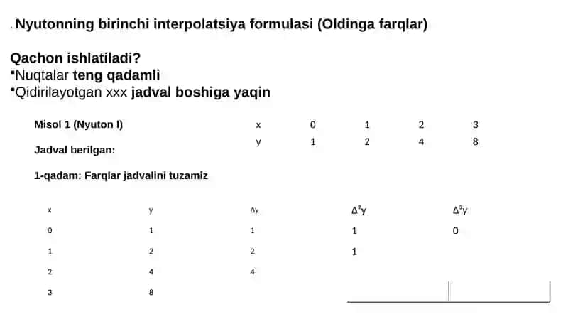 Interpolatsion formulalar 4