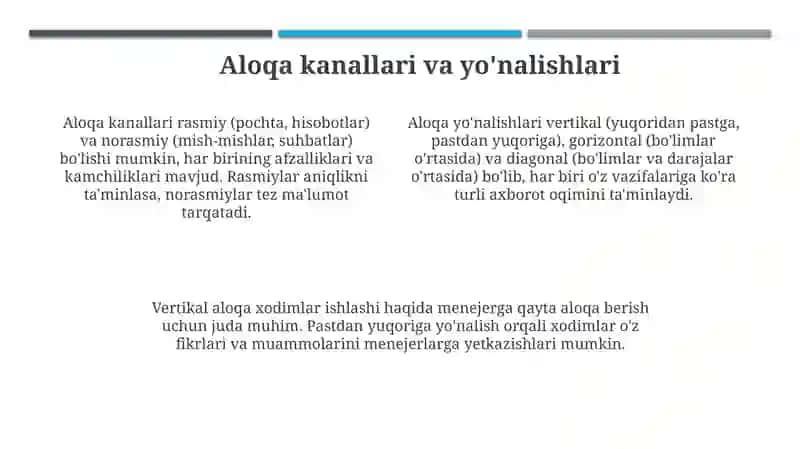 Menejment prinsiplari fanidan Tashkilotdagi muloqot tizimi 4