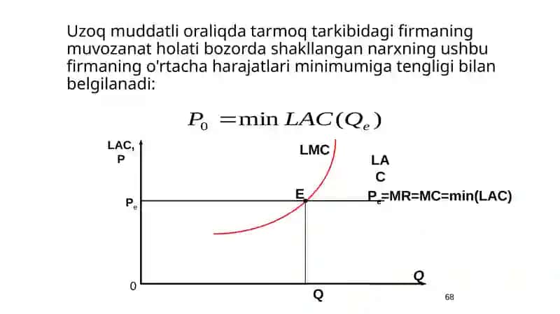 Uzoq muddatli oralig'i firmavatarmoq 4