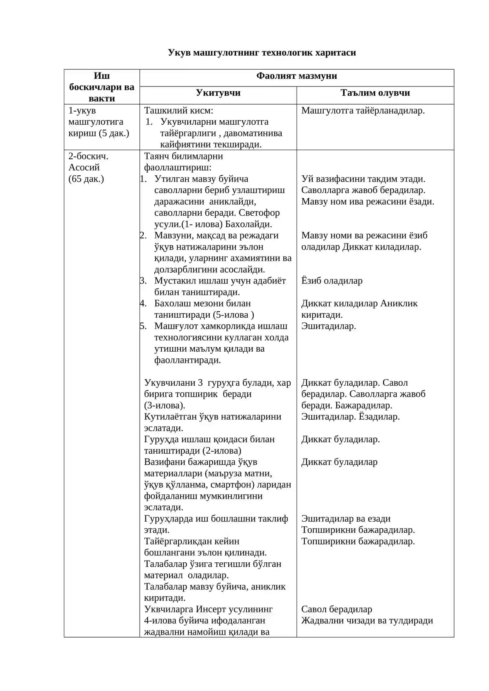 Анатомия фани 4