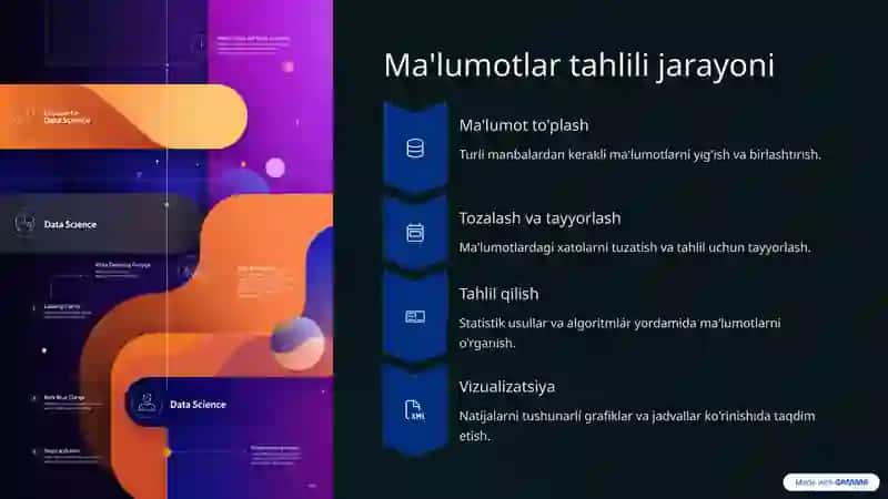 Big Data Tahlili va Machine Learning 4