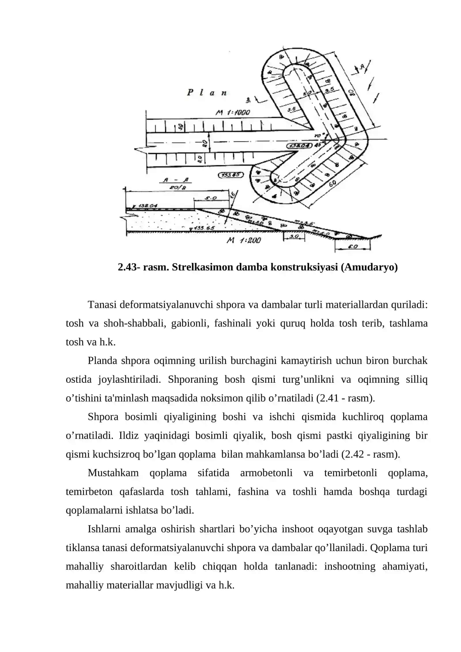 Yaxlit shpora va dambalar konstruksiyalari 4