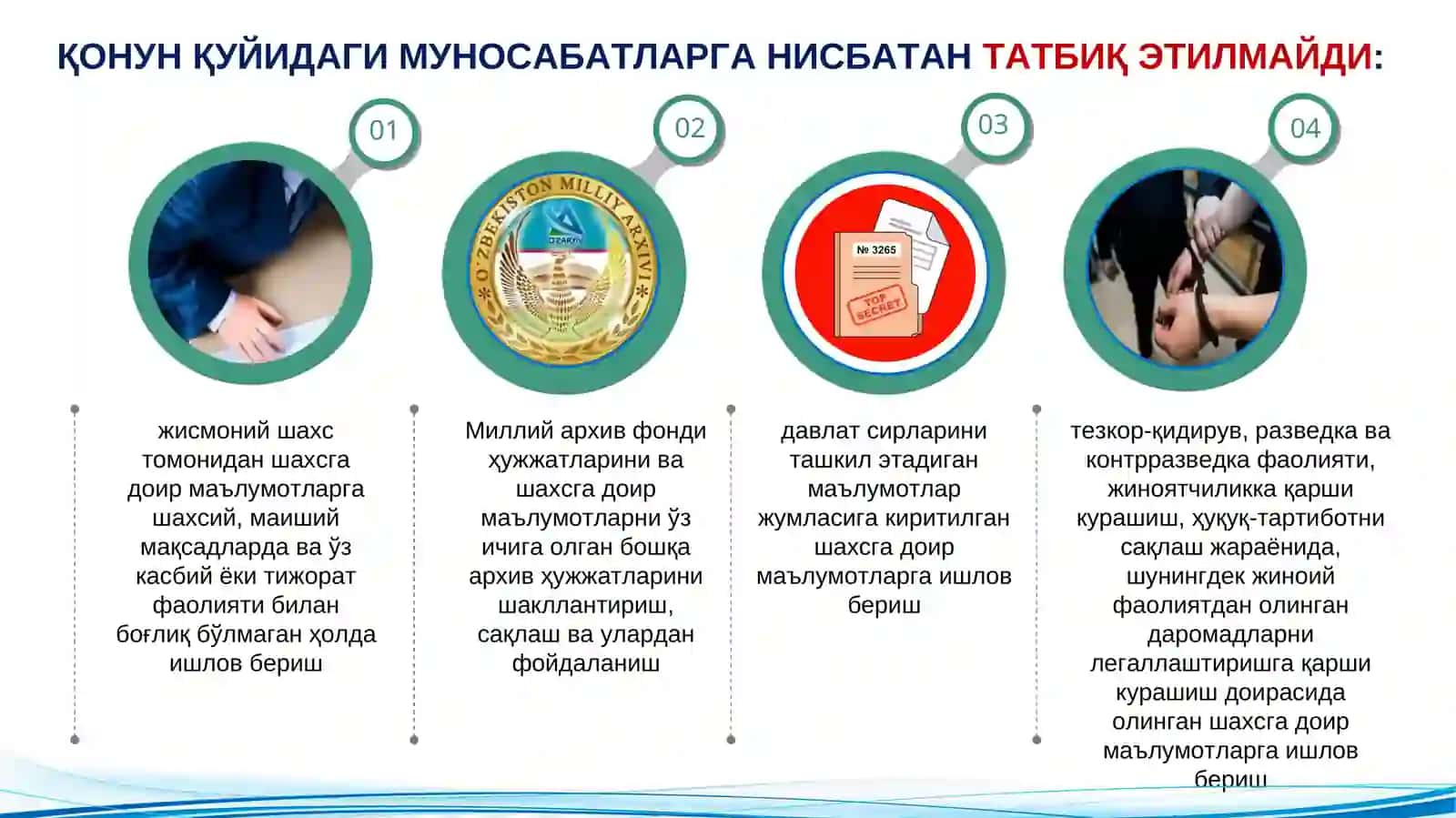ЎЗБЕКИСТОН РЕСПУБЛИКАСИНИНГ “ШАХСГА ДОИР МАЪЛУМОТЛАР ТЎҒРИСИДА”ГИ ҚОНУННИНГ МАЗМУН-МОҲИЯТИ 4