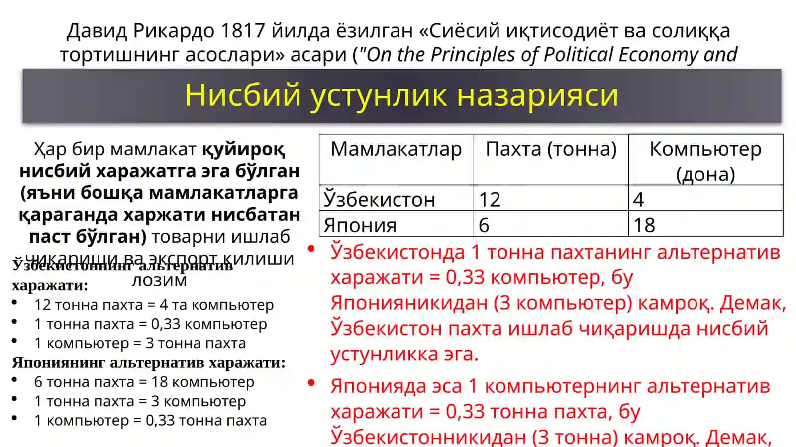 Адам Смит (1776 йил) «Халқлар бойлигининг табиати ва сабаблари тўғрисидаги таълимот» 4