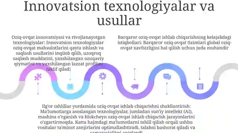 Suniy Oziq Ovqat Moddalarini Ishlab Chiqarilishi Va Kelgusidagi Imkoniyatlar 4