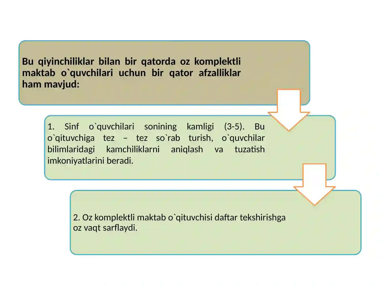 Oz komplektlangan maktablarda o’quv tarbiya jarayonini tashkillashtirishning o’ziga xosligi. Oz komplektlangan maktablarda integratsiyalashgan darslar 4