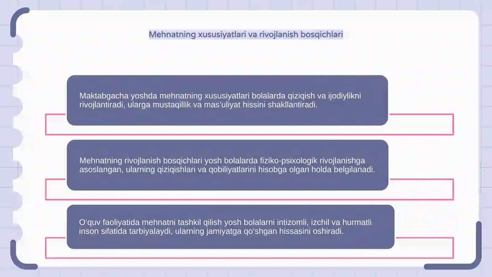 Mehnatning Muhimi 4
