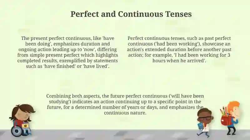 English Tenses 4