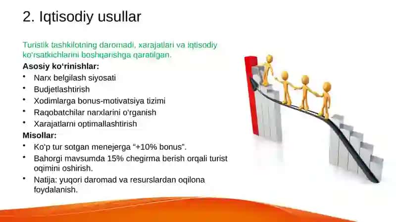 TURIZMDA ISH YURITISH USULLARI 4