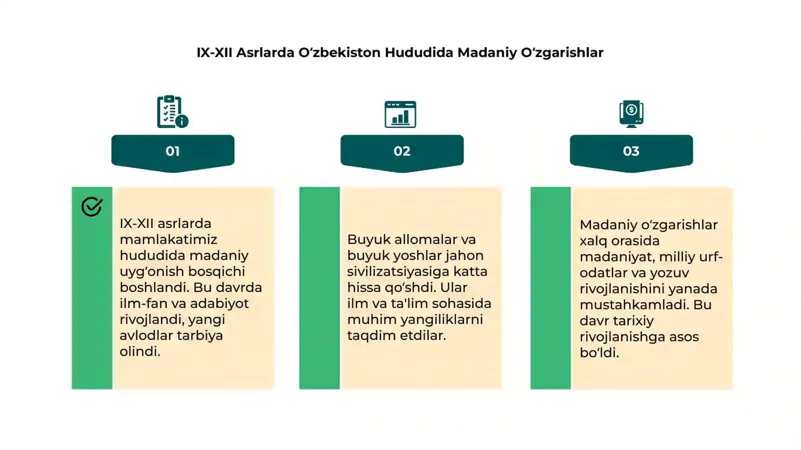 Katta Madaniy Uyg‘onish Zamoni: Kirish 4