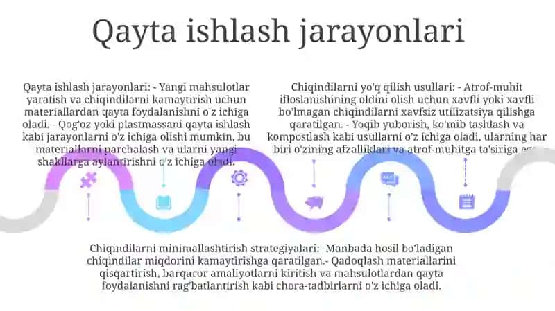 Chiqindilarni Qayta Ishlash Va Xavfsiz Utilizatsiya Qilish YoʻLlari Va Metodlari 4