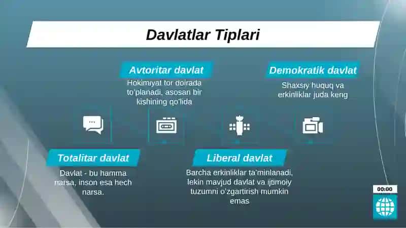 Tarixdan prezentatsiya 'Davlatchilkning yuzaga kelishi' 4