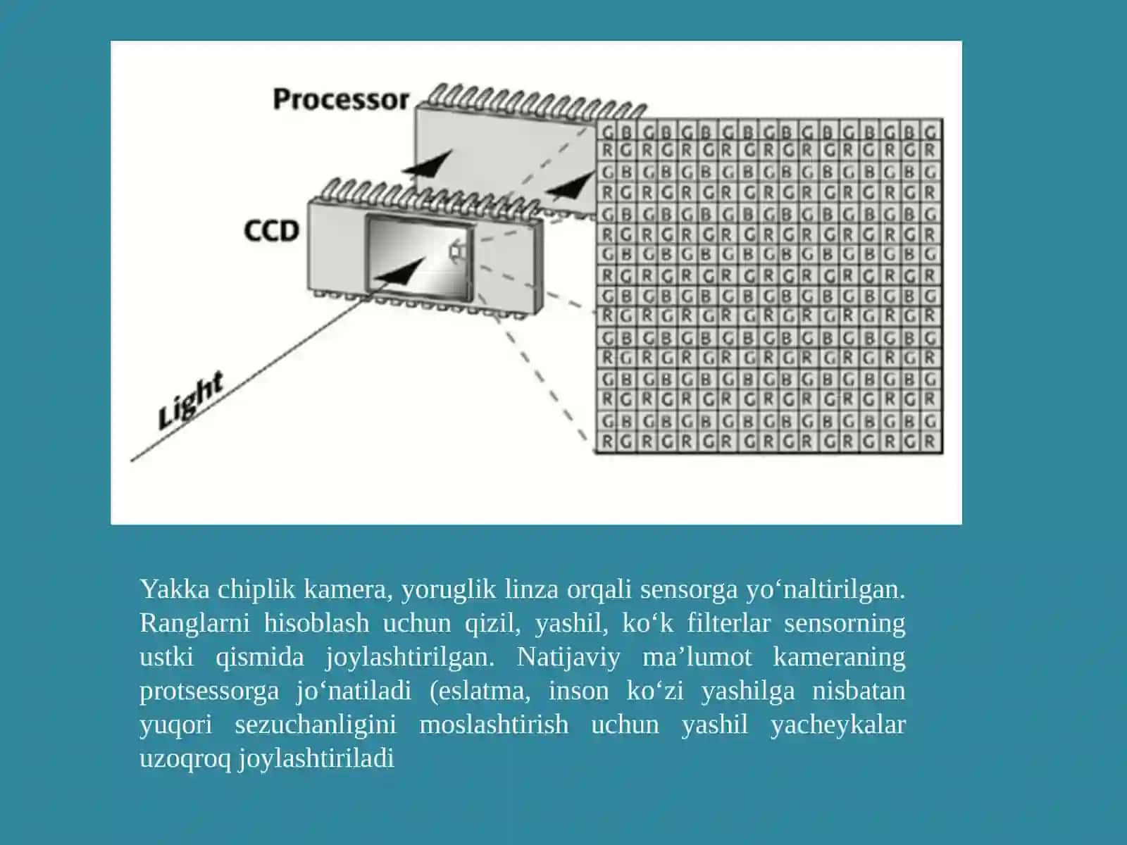 TA'LIM RESURSLARINI ISHLAB CHIQISHDA AUDIO VA VIDEO MATERIALLARGA ISHLOV BERISH 4