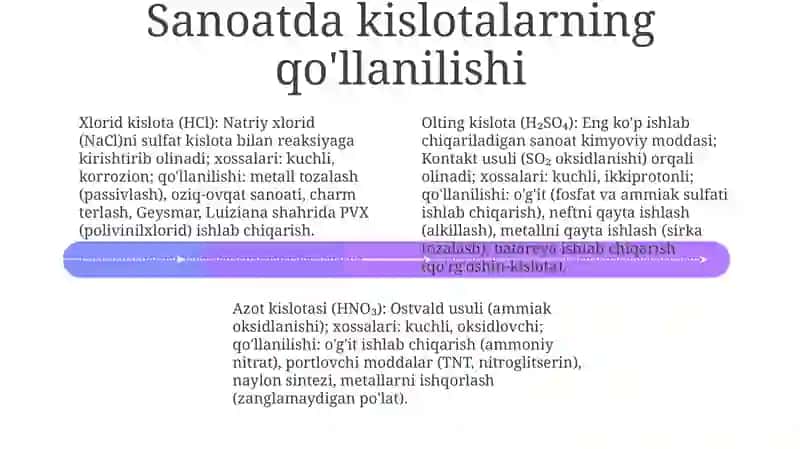 Kislotalar va tuzlarning olinishi, xossalari va ishlatilishi 4