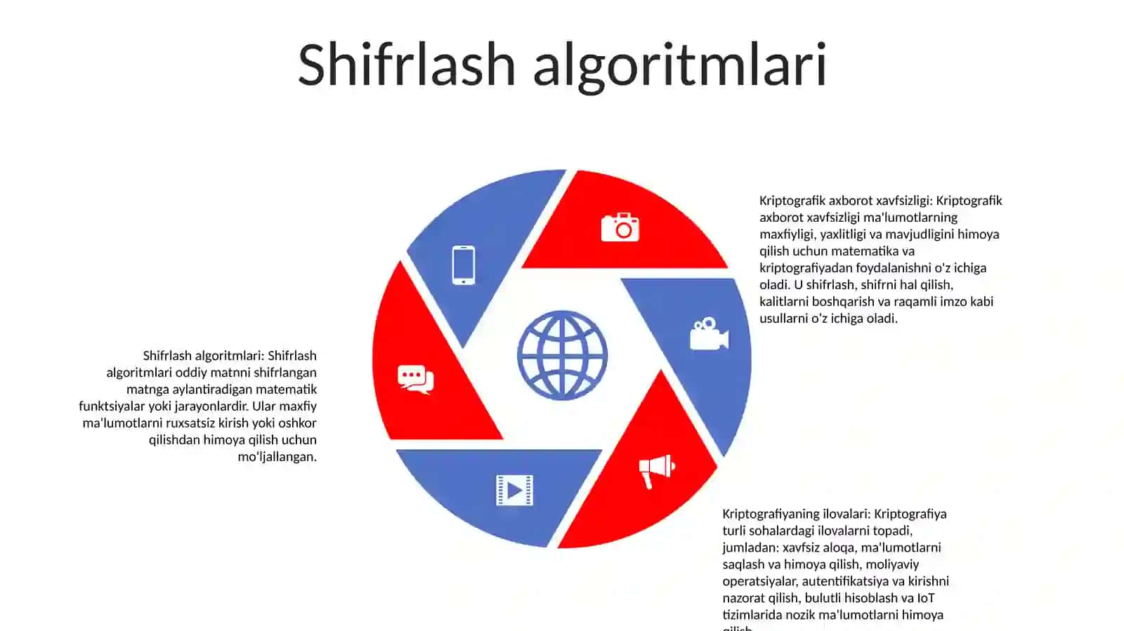 Kriptografik Axborot Xavfsizligi Usullarini Qollash 4