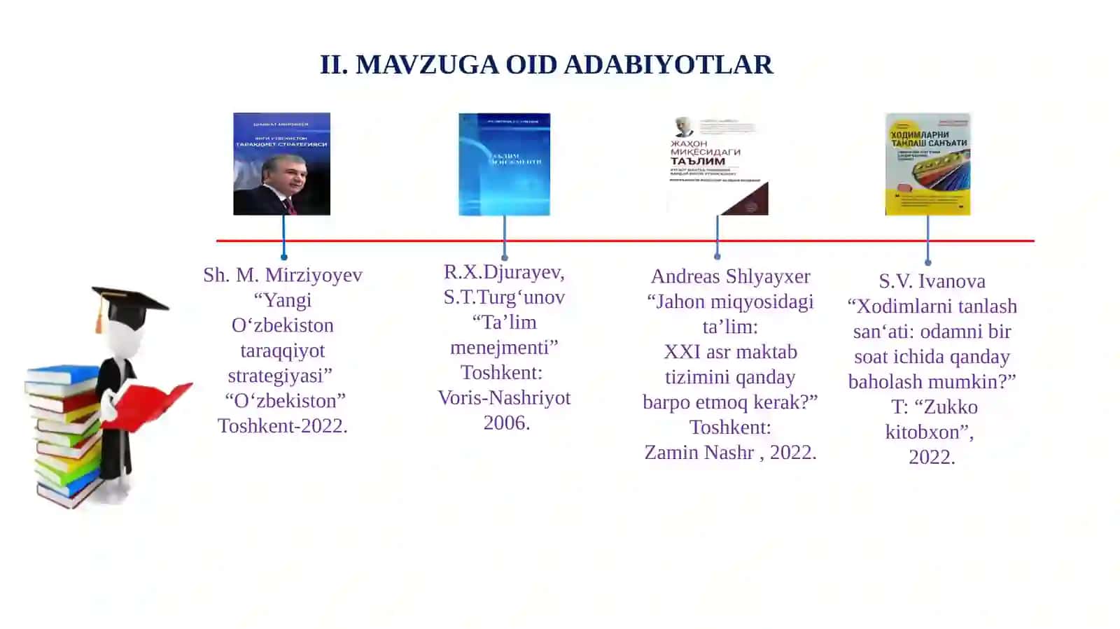 Menejerlik o‘quv kursi 4