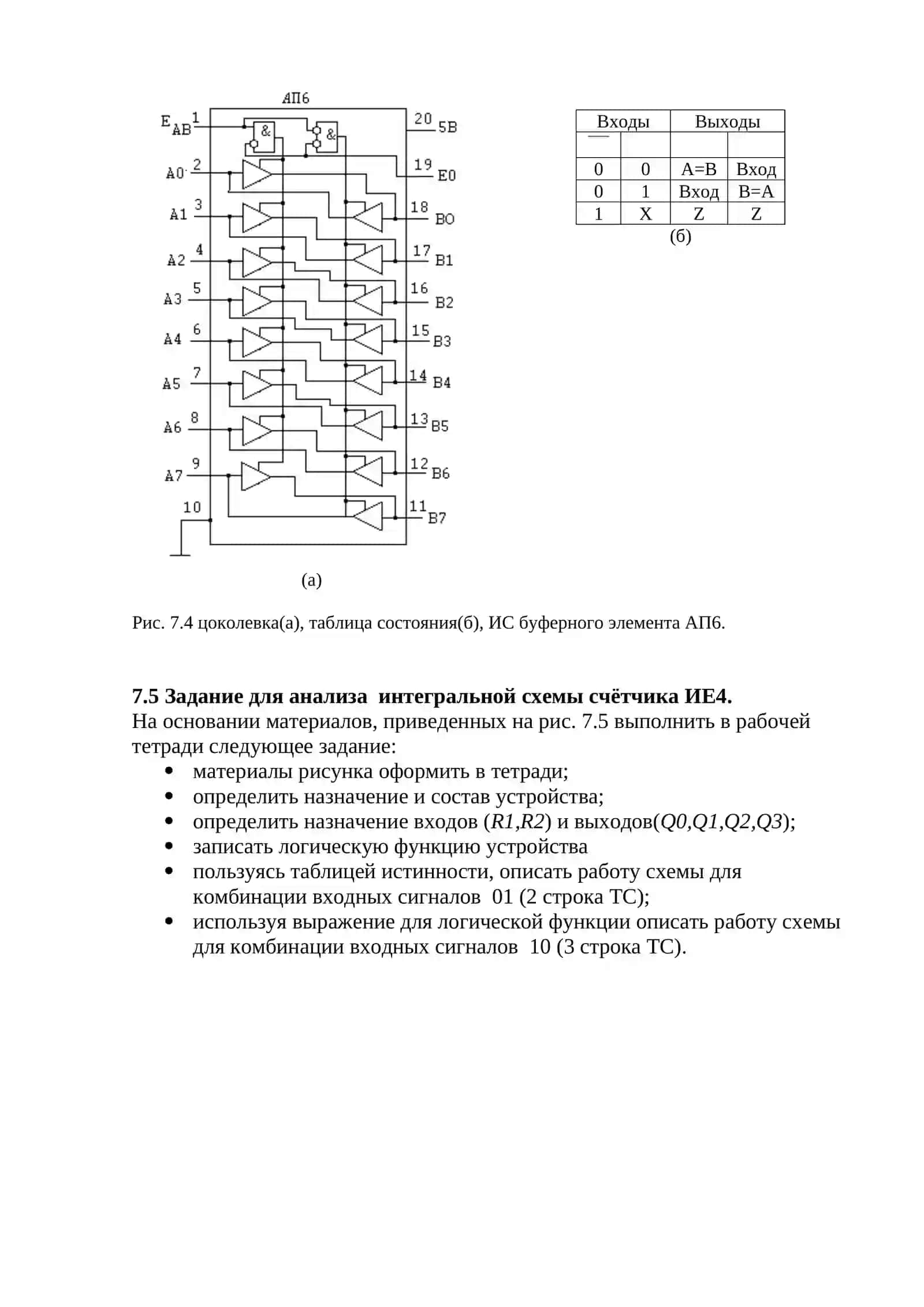 Задание для анализа типовых интегральных схем 4