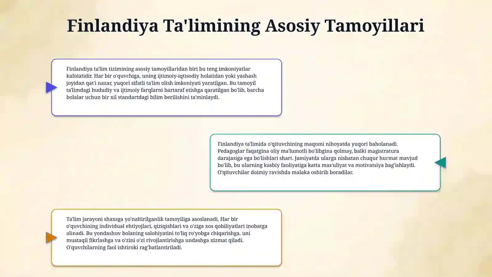 Finlandiya taʼlim tizimida tarbiya yondashuvlari. 4