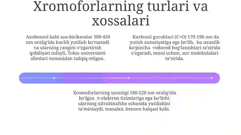 Xromofor tutgan birikmalarni topish va UB spektrini hisoblash 4