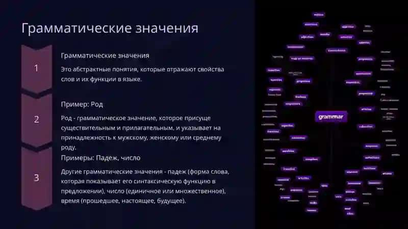Грамматика 4