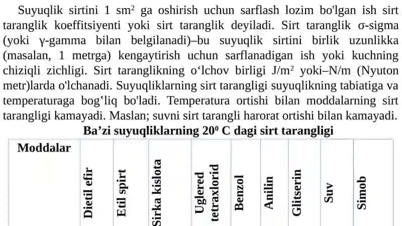 SIRT HODISALAR. SIRT TARANGLIK. SIRT HODISALARNING FIZIK–KIMYOSI 4