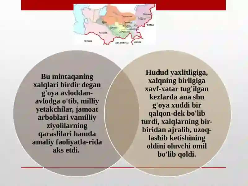 Oʻzbekistonning Tarixiy Geografiyasi 4
