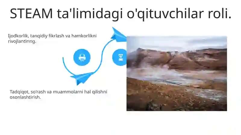 STEAM Ta'limi ga Kirish 4