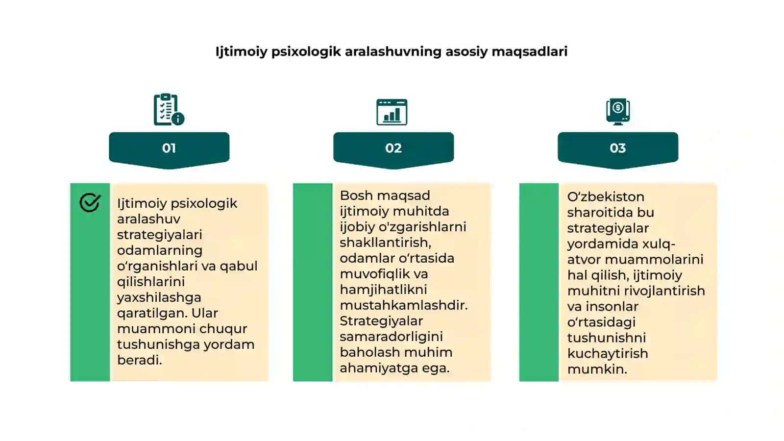 Oģishgan xulqning turli shakllarida ijtimoiy psixologik aralashuv strategiyasi 4