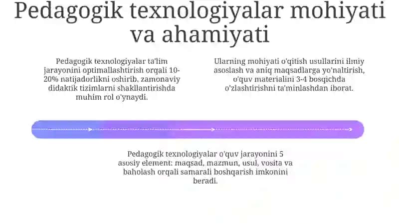 An'anaviy va zamonaviy pedagogik texnologiyalar 4