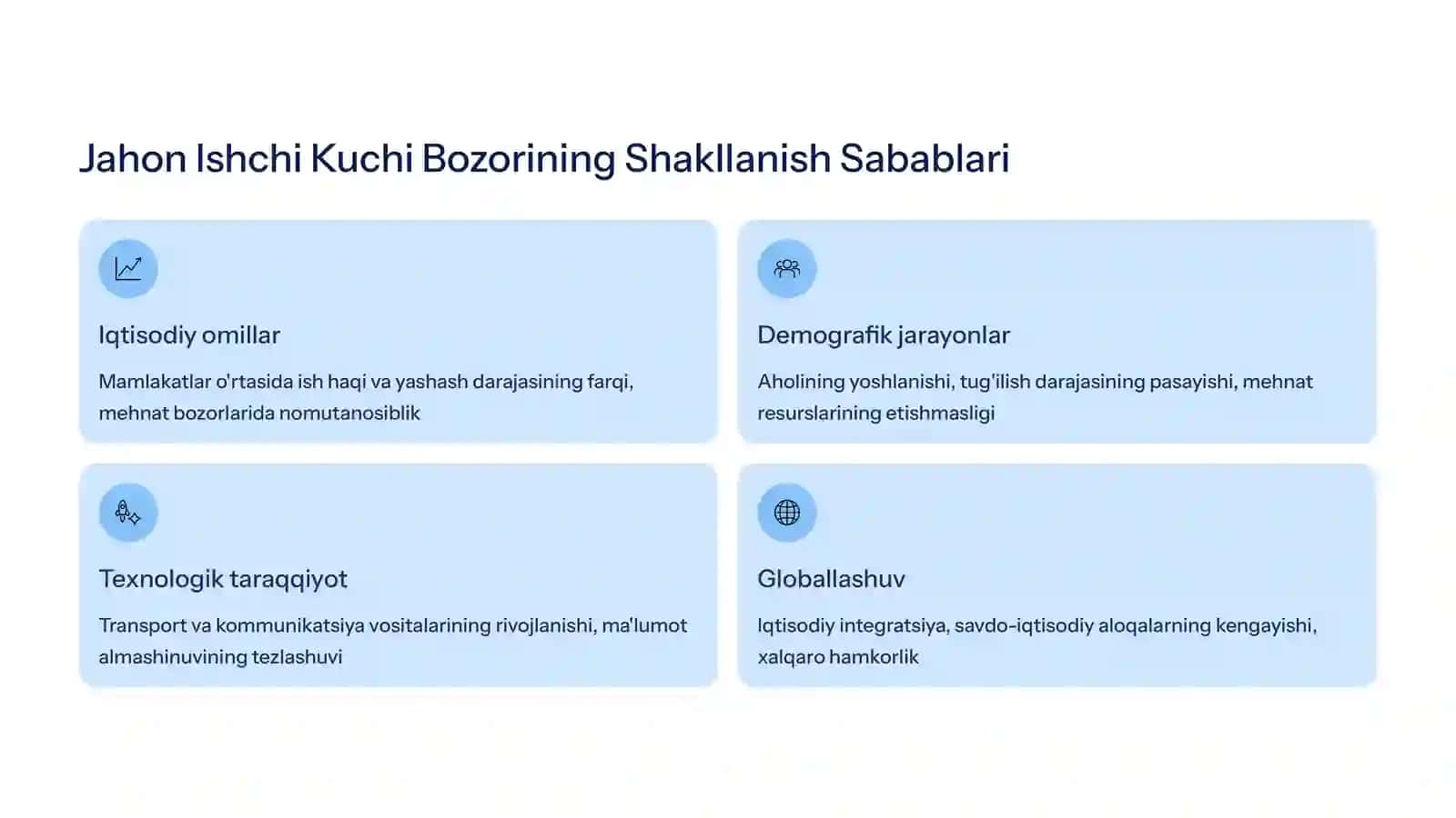 Globallashuv Sharoitida Ishchi Kuchi Migratsiyasi 4