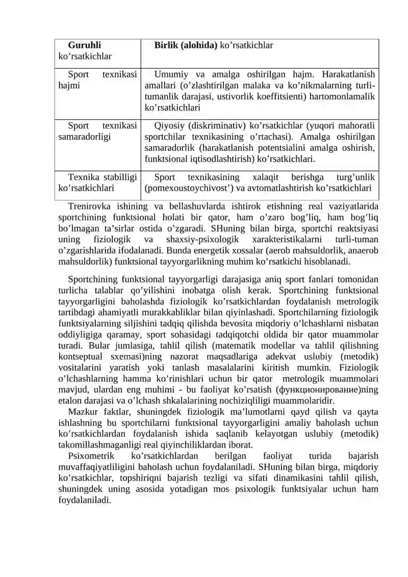 SPORT TAYYORGARLIGINI NAZORAT QILISH 4