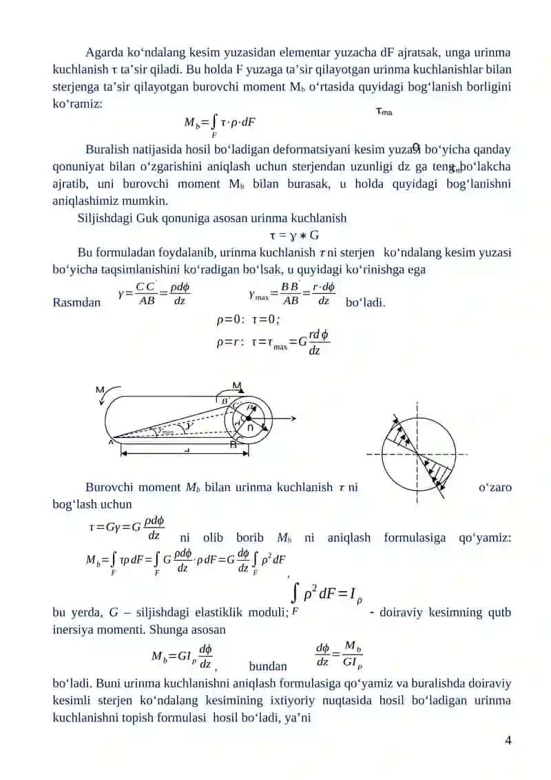 Polat materialni buralishga sinash 4