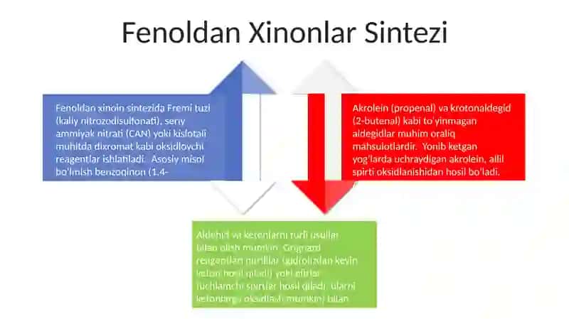 Aldеgid va ketonlarning olinish usullari 4