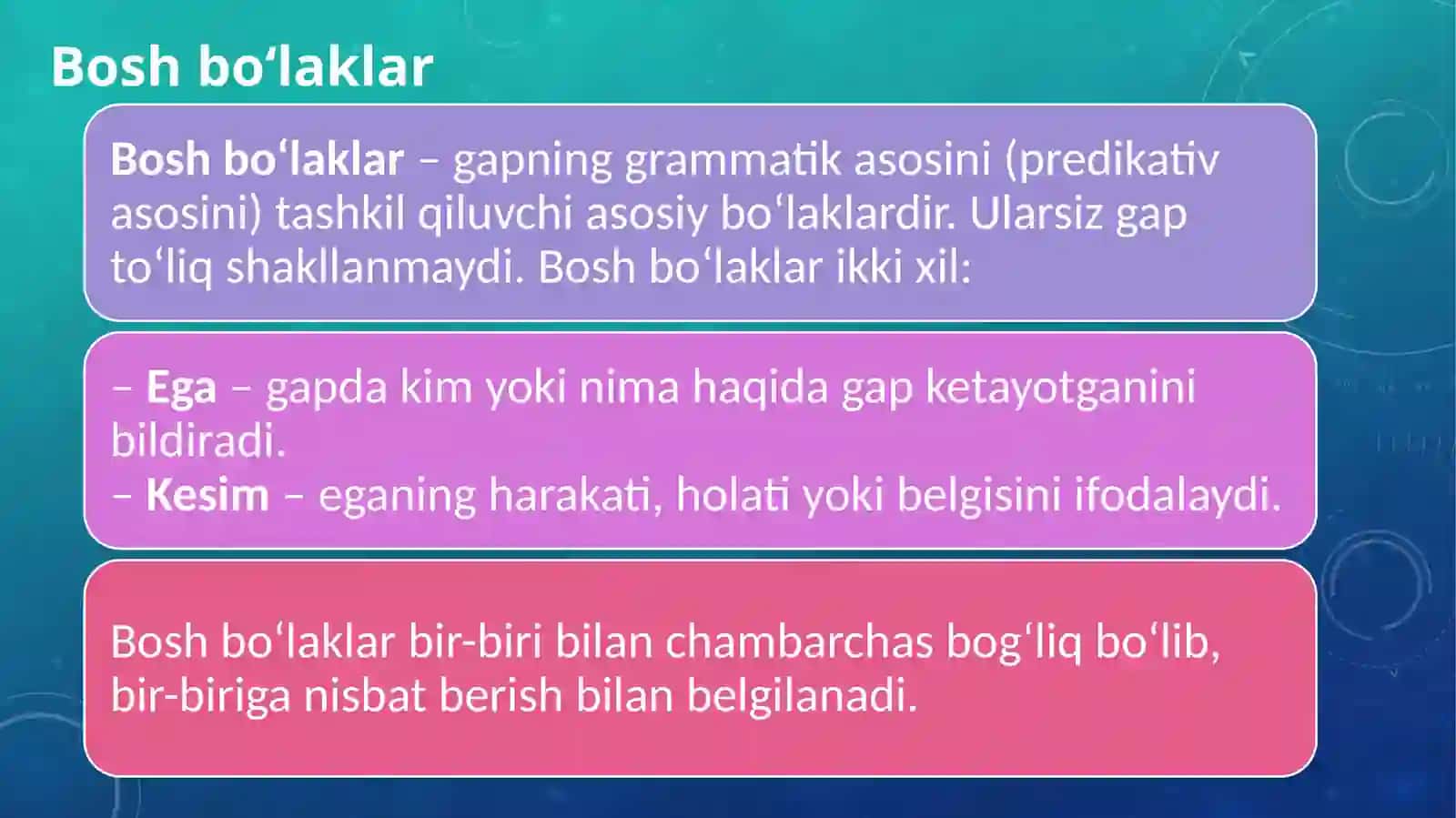 Gap bo‘laklari haqida umumiy ma’lumot. Ega va uning ifodalanishi 4