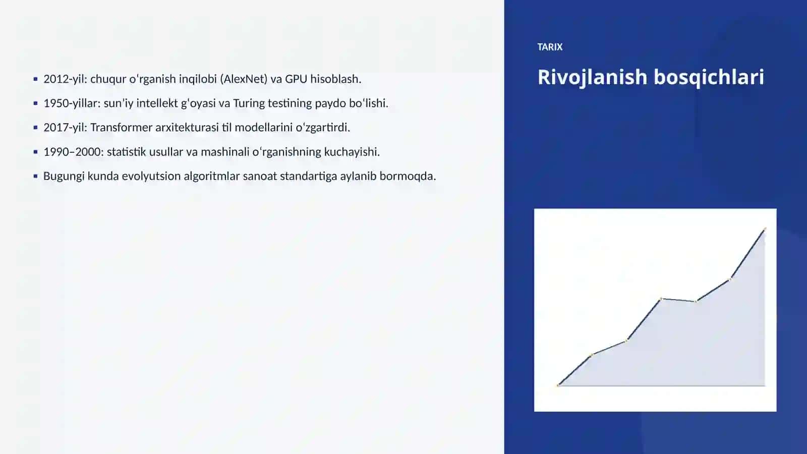 Evolyutsion algoritmlar va huquq: integratsiya qo'llanmasi 4