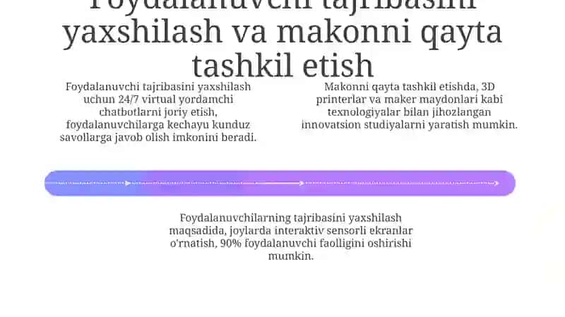 Kutubxonalardainnovatsionishlarningshakllari 4