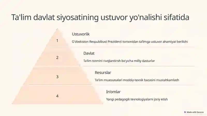 O'zbekiston Respublikasi Ta'lim to'g'risida qonun 4