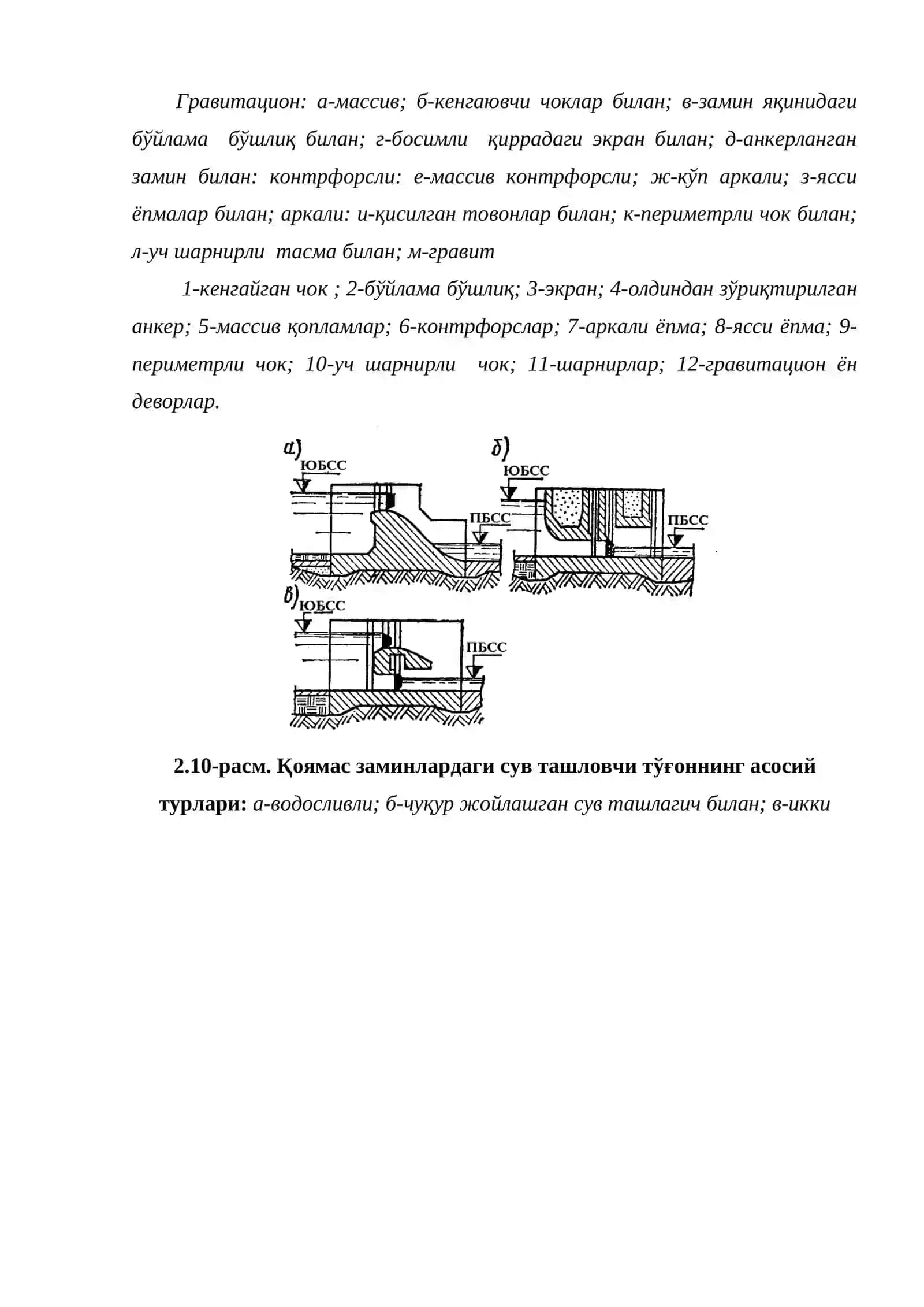 Бетон ва темир бетон тўғонлар 4
