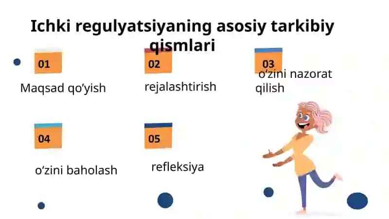 Shaxsning ichki regulyatsiya va emotsional-iqrojiy jabxasi 4