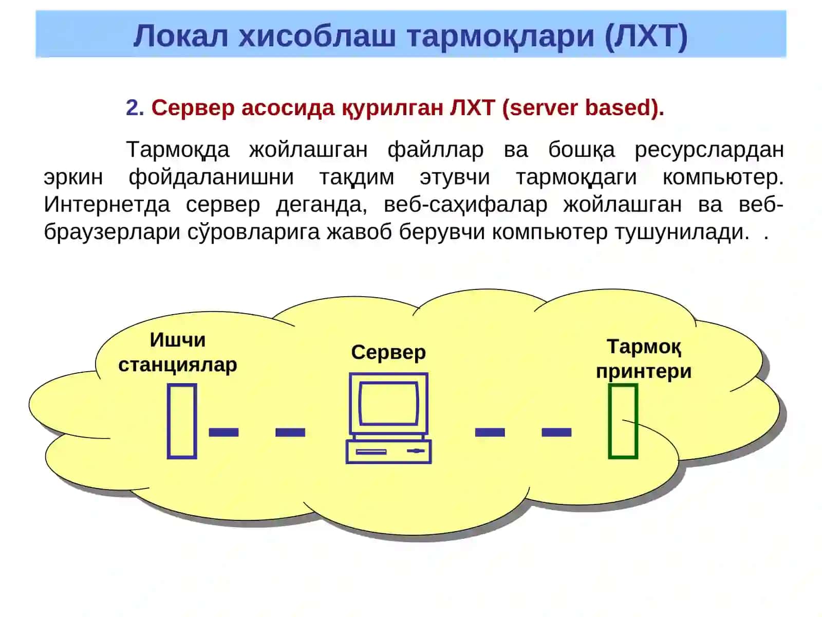 Локал хисоблаш тармоқлари (ЛХТ) 4