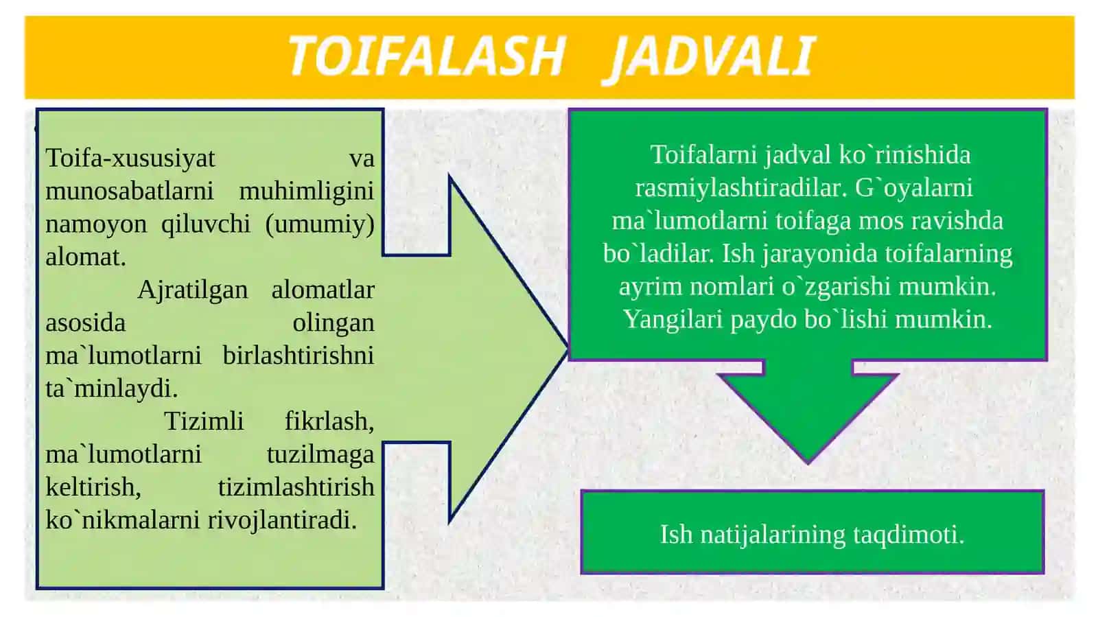 BOZOR IQTISODIYOTI MAZMUNI VA UNING AMAL QILISHI 4
