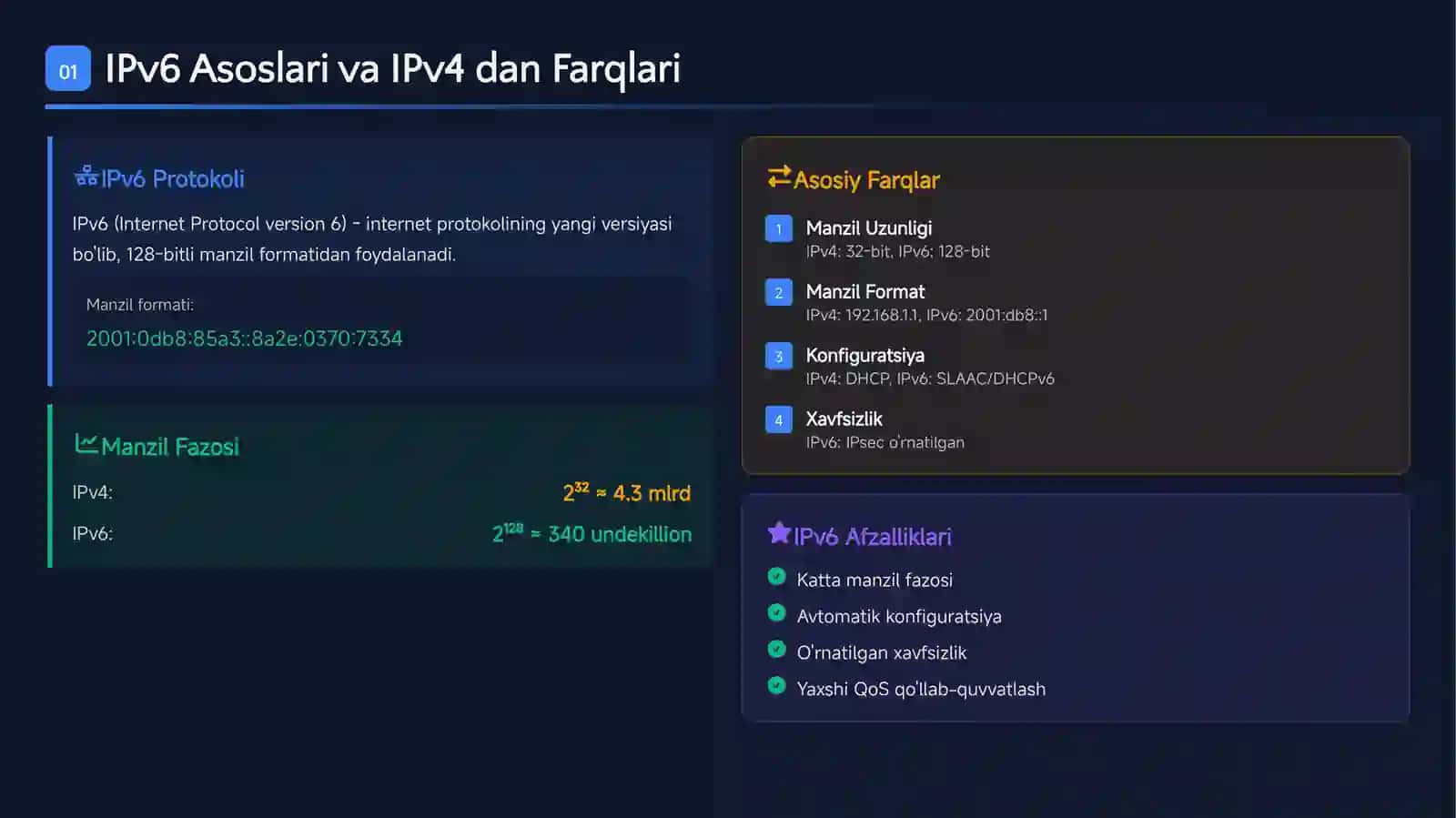 IPv6 Tarmoqlarida Dinamik Manzil Berish Usullari Ta'limi 4